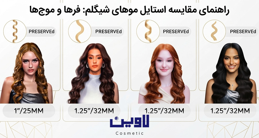 کدوم سایز کرلی شیگلم بهتره